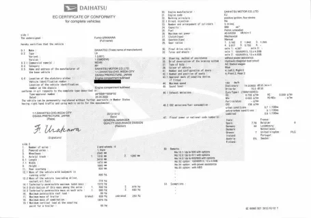 Prix du certificat de Conformité Daihatsu Prix du certificat de Conformité Daihatsu