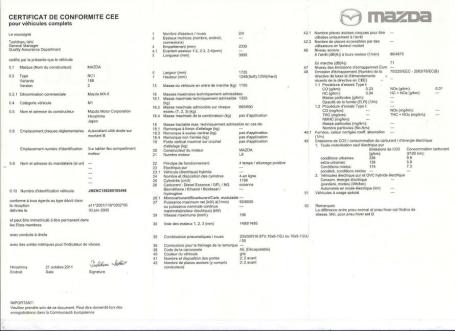 Certificat de conformité européen CoC Mazda