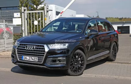 Certificat de conformité Audi