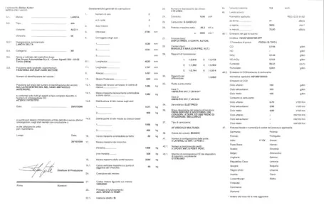 Qu’est-ce qu’un certificat de conformité Lancia Qu’est-ce qu’un certificat de conformité Lancia