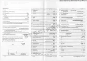 Certificat de conformité  européen Bmw