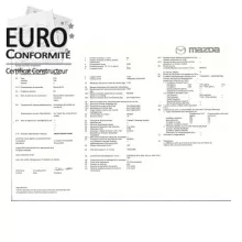 Certificat de conformité européen CoC Mazda